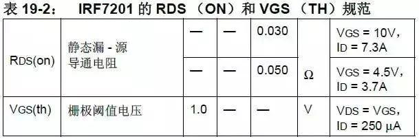 Typical Circuit to Convert Voltage