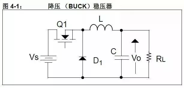 Typical Circuit to Convert Voltage