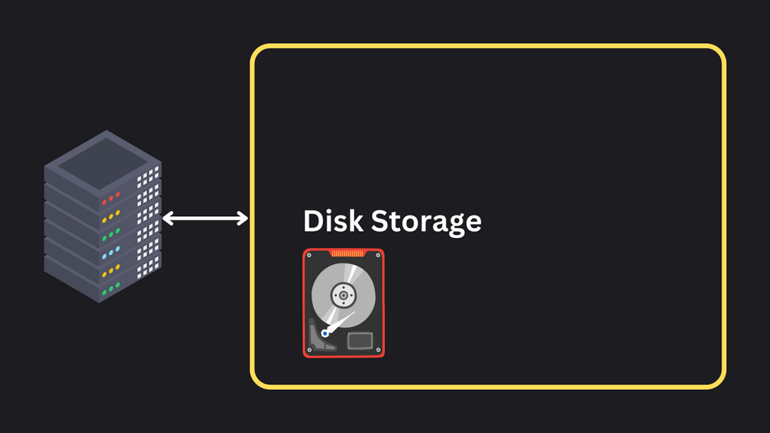 Computer Architecture