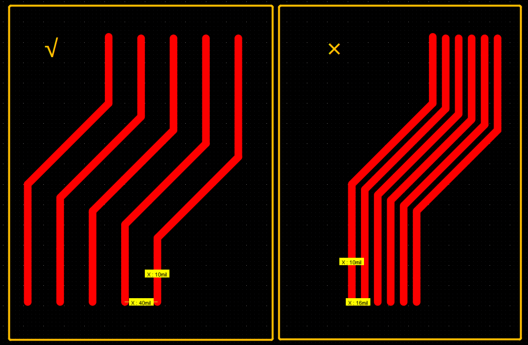 PCB Layout