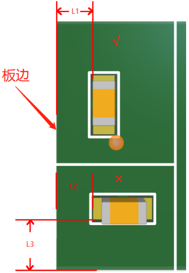 PCB Layout