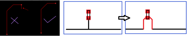 PCB Layout