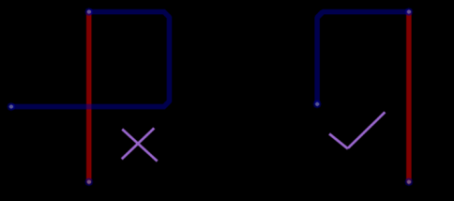 PCB Layout