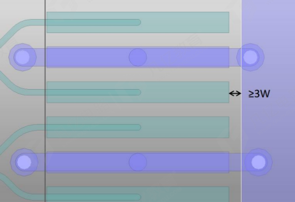 PCB Layout