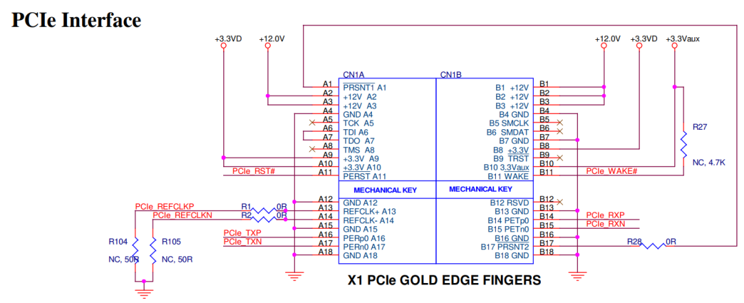 PCI PCIe