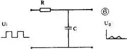 Pulse Circuit