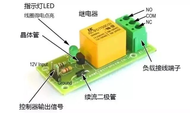 Relay Diode