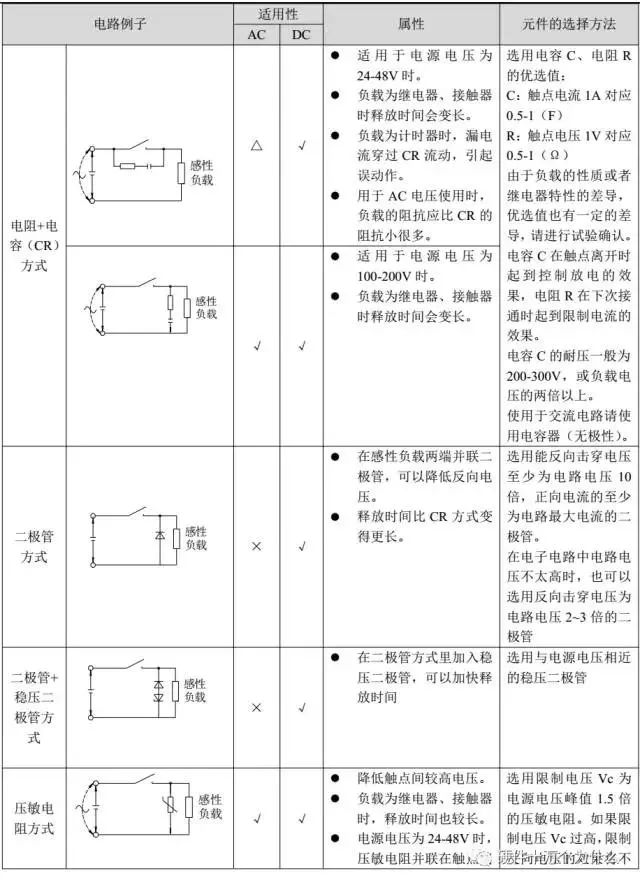 Relay Diode