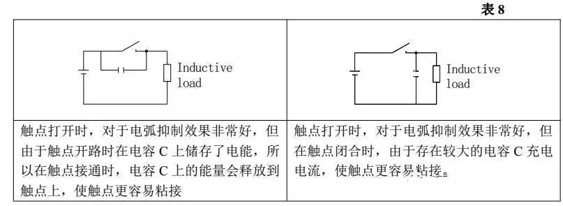 Relay Diode