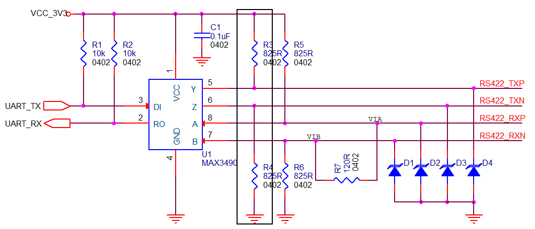 RS422, RS485