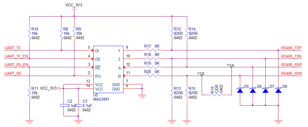 RS422, RS485