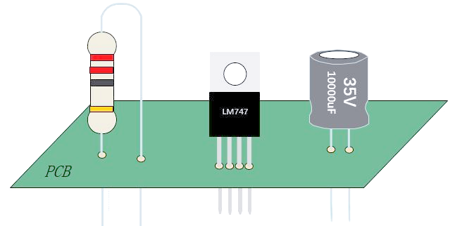 Wave Soldering and Reflow Soldering