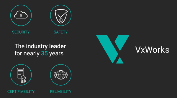 VxWorks in Real-Time Applications: Advantages, Drawbacks, and Use Cases