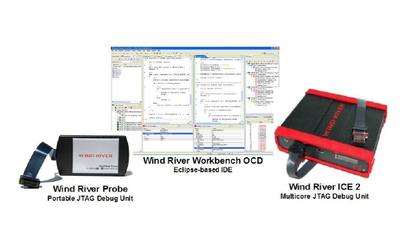 A Deep Dive Into Wind River On-Chip Debugging JTAG Solutions
